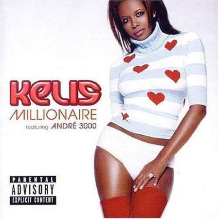 kelis  en action